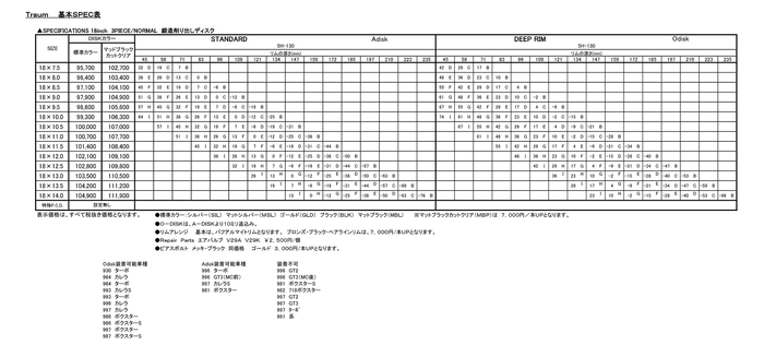 価格表１８インチ