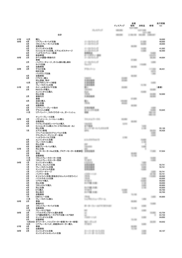 964黒整備1モザイク