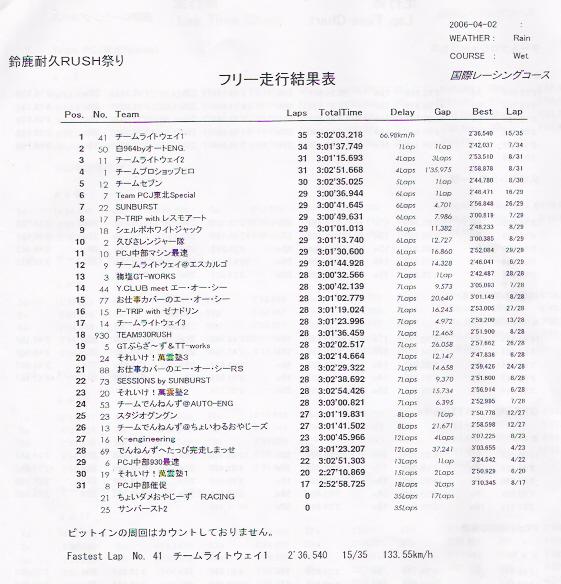イメージ 4